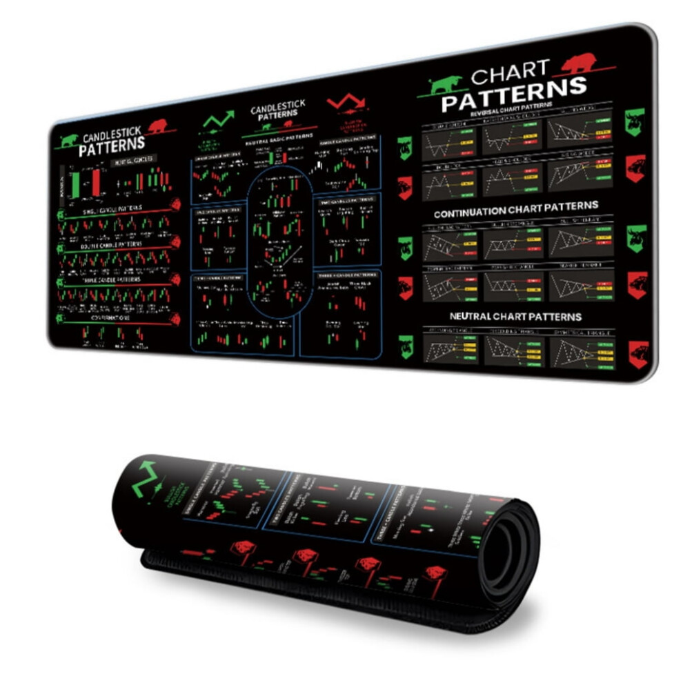 Oversized Desk Mouse Pad With Non-Slip Base 90X40cm 974856892006
