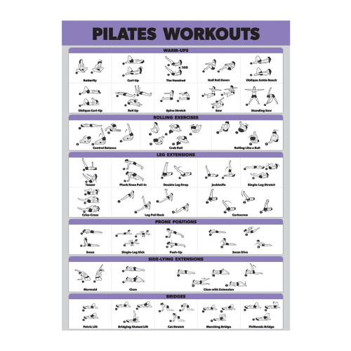 Pilates-Übungsposter – Leinwand, 1,5 cm, Weiß