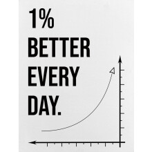 Inspirerande Canvastavla med positivt citat 1% bättre