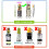 Lame de rechange pour blender NutriBullet 600W/900W 3
