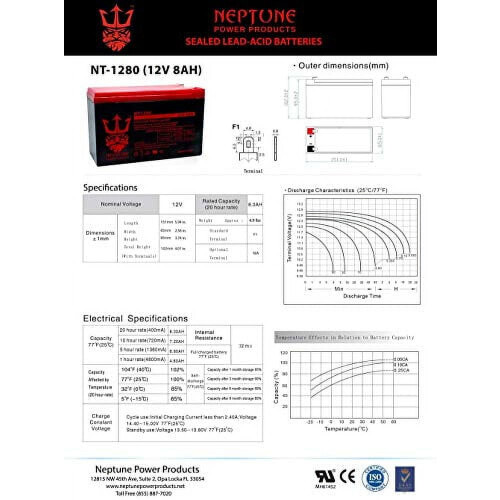 Neptune Replacement Razor Ground Force Drifter Version 1-3+ Battery Upgrade 12V 8AH - 2 Pack 1