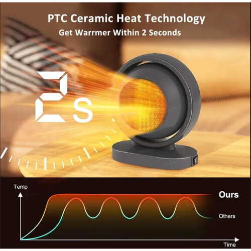 Ventilador de mesa elétrico com aquecedor de ambiente, cinza, 1500W 1