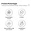 BRDRC for  Osmo Pocket 3 Camera Accessories Drop Resistant Protective Shell Portable with Lanyard Storage Box 10