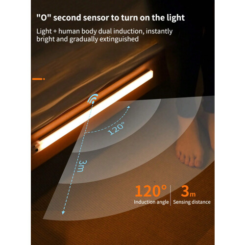 Fita de LED com sensor de movimento de 50 cm 2