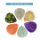 Resin Guitar Pick Plectrums Droplet Shape Guitar Pick Guitar Replacement Part 3