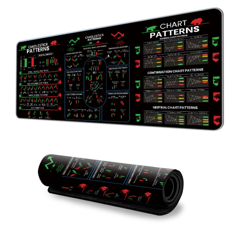 Thickened Antifatigue Mousepad Financial Chart Pattern Lock Stitched Edges 300X600mm 300X800mm Nonslip Desk Mat 9071309016963