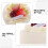 Realistic Faux Birthday Cake Model 5