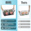 4-Pack Stackable Wire Baskets for Pantry, Countertop & Kitchen Storage – Compatible with Standard Shelves, Black 4