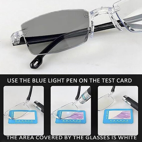 Γυαλιά αυτόματης εστίασης Kloiadka, γυαλιά Blue Ease Optics, γυαλιά ανάγνωσης Blueease-Optics Glass με 2