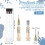Seringi de sticlă cu vârf bont Luer Lock 1ml 5 buc 2