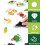 Veggie Fruit Pun Fridge Magnets 16PCS 2