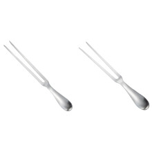 Turkey Lifting Forks 2PCS, Stainless Steel Meat Claws, Ultra-compatible with Sharp Roast Ham Forks, BBQ & Thanksgiving Essential