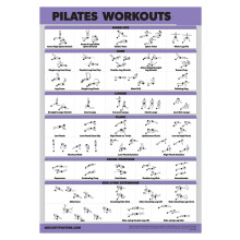 PILATESTRÄNING Träningsaffisch En oumbärlig poster för fitnessentusiaster, speciellt designad för gym. Motiverande poster