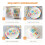Set di stoviglie di carta multicolore per compleanno 5