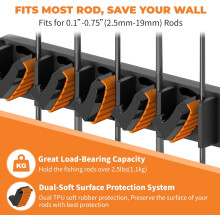 Wall-Mounted Fishing Rod Holder, Vertical Rack with TPE Pads, Holds 5 Rods Each (4-Pack, 20 Total), Compatible with Garage Walls