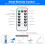 300 LED dimbare gardinlys USB-fjernkontroll Timer 8 moduser 4