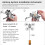 Lightweight ABS Airdrop System for MINI 4PRO Drone, 150mAh Battery 3