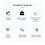 Lightweight ABS Airdrop System for MINI 4PRO Drone, 150mAh Battery 4