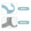 10St Plastic Handgrepen - Handvatten Baby- En Kinderflessen 8