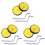 3Pcs Children's Universal Training Wheels Yellow Sturdy Auxiliary Set 2