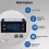 ERC112D Temperature Controller Kit, Electronic Refrigeration Controller with Dual Sensor Probes,00C30-123D-03 080G3492 2