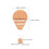 Accessoire Suspendu Ballon À Air Chaud Beige Pour 2