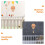 Accessoire Suspendu Ballon À Air Chaud Beige Pour 7