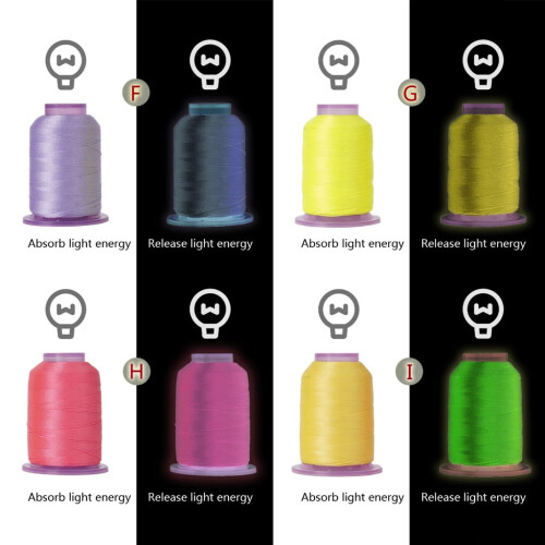 2 Spools Color Changing Yarn Polyester Sewing Thread for Sewing Machine Hand Stitching Embroidery 550Yards Per Spool 2