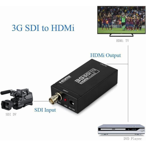 Μετατροπέας HDMI σε SDI - Mini3G για σήματα SD/HD/3G-SDI 2