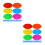 2Sets Vrolijke Circus Jongleerclubs Plastic Kinderen Training 7