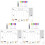3Sets Transparent Acrylic Note Boards with Pen Practical and 4