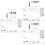3Sets Transparent Acrylic Note Boards with Pen Practical and 8