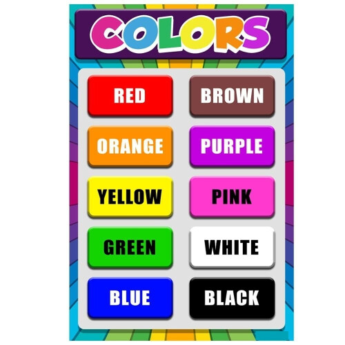 Educational Colour Poster for Toddlers & Classrooms