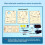 Student Science Robot Kit With Diy Features For Educational Fun And Creativity 5