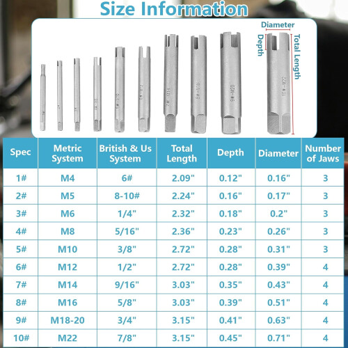 Qczoyp Tap Extractor, 10 Piece 2