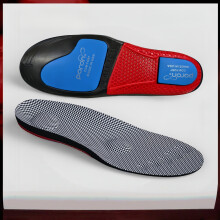 Morton's Neuroma Insoles Arch Support for Metatarsalgia 1