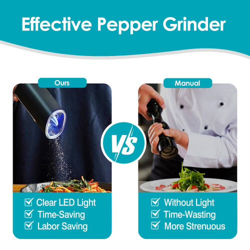 Electric Salt and Pepper Grinder Automatic Gravity Sensor Battery Powered Salt Mill LED Indicator Adjustable Coarseness One Hand Easy Operation 2