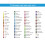 72 Colored Pencils Set, Pre-Sharpened, 3mm Core, Storage Case 3