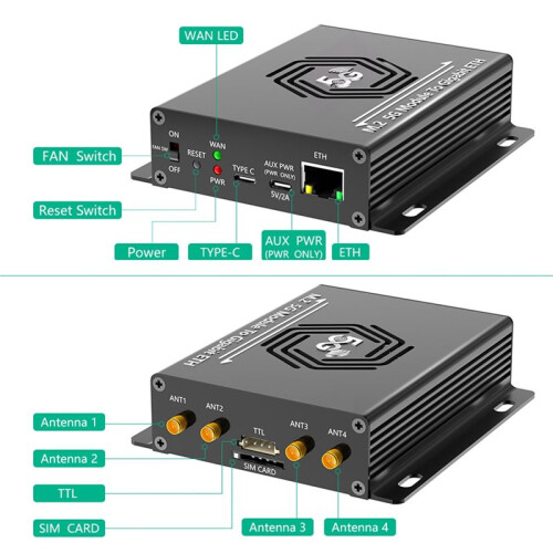 NGFF(M.2) 4G/5G Module to USB 3.0 Adapter with RJ45 Port, Realtek RTL8125BG Controller Converter Riser Board 2