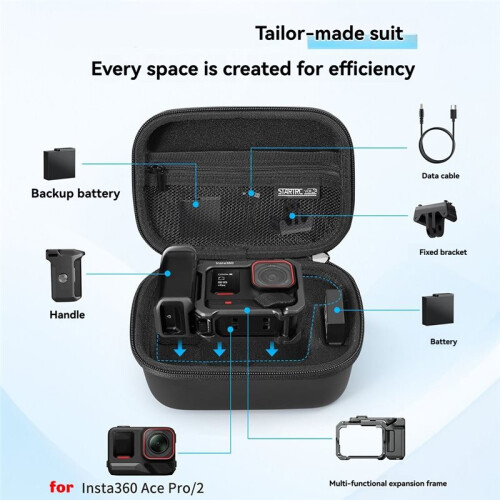 STARTRC for  Ace Pro 2 Storage Bag Travel Carrying Case for  Ace Pro2 Bundle Camera Accessories 1