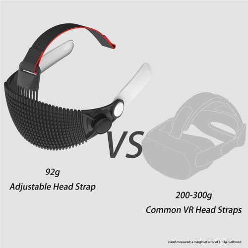 New Comfort Adjustable  Strap for Meta Quest 3 for Quest 3S Pressure Relief VR Accessory, Support Lying Down  A 2