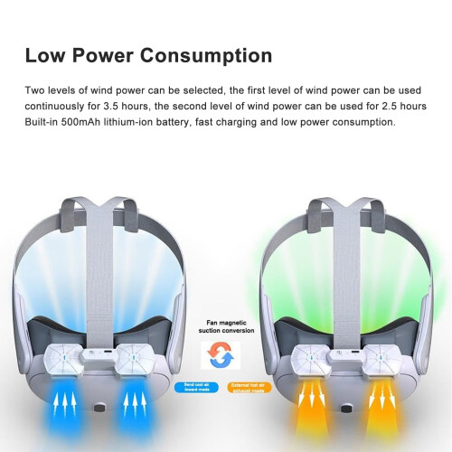 VR Cooling Face Pad with Dual Fans, Adjustable, 2.5-3.5H 2