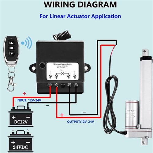 4X DC12V-24V Forward Reverse , Linear Actuator Remote Control, 10A Current, 165 Ft Range , with Remote 2