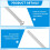 Stainless Steel Button  Screw, Hex Socket Bolts Type:M4 / 4mm Bolt size:M4 x 80mm Your pack quantity:10 4