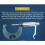 4Pcs 0-100Mm 0,01Mm Metrisches MessgeräT Messschieber AußEnmikrometer DickenmessgeräT Messschieber mit Etui 8