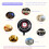 Computer Desktop  Button with Dual USB Port Desktop Host External Start Button Paste Type Swich 6