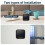 2X Tuya WIFI Light Sensor Brightness Detector com Temperature Humid Detection Display  Home Security Linkage 9