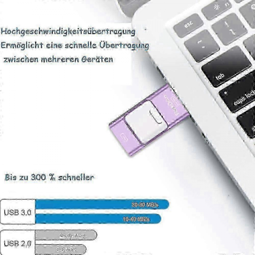 Memory Expansion, External Storage Photo Stick High-Speed Transfer Flash Drive for , , Android, PC-128GB 2
