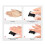 Waveshare Finger Vein Scanner Module 192MHz 32-Bit ARM Cortex-M4F Support 100 ID User Capacity for  Door Lock 8