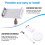 Support de Moniteur Réglable, Support de Tablette Portable Jusqu'à 25 Cm, Support de Tablette Debout, Support de Bureau, Blanc 4